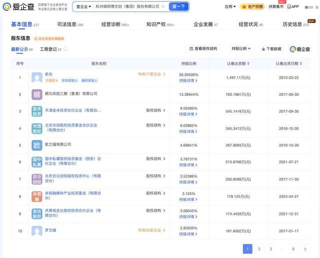 中年男人的“泡泡瑪特” 銅師傅再度遞表，揭秘23家分公司背后的工藝美術品版圖