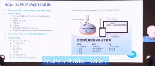荷蘭斯恩科國(guó)際營(yíng)養(yǎng)與楊登巴赫先生攜手FNC荷蘭農(nóng)場(chǎng)咨詢(xún)共推新技術(shù)交流